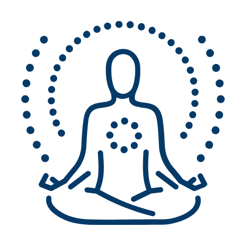 Somatic Practices